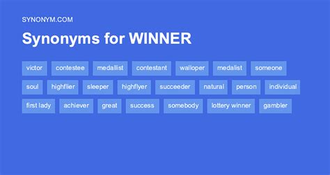 Your score Check See the answer Next Next quiz Review. . Winner synonym
